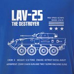 T / LAV-25 BLUEPRINT