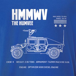 T / HMMWW BLUEPRINT