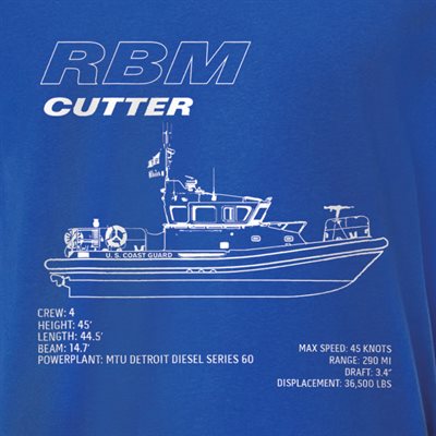 T / RBM CUTTER BLUEPRINT